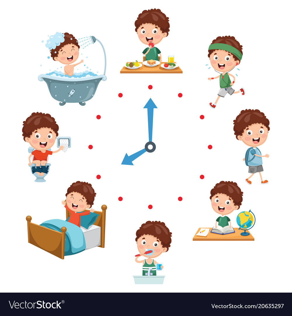 https://www.blogarts.in/wp-content/uploads/2020/07/kids-daily-routine-activities-vector-20635297.jpg