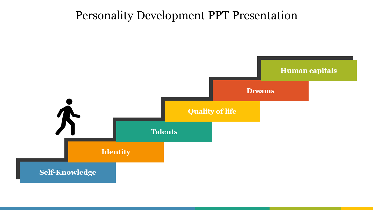 https://www.blogarts.in/wp-content/uploads/2021/12/79515-Personality-Development-PPT-Presentation.png